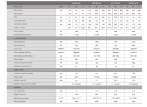 machine-spec-table1